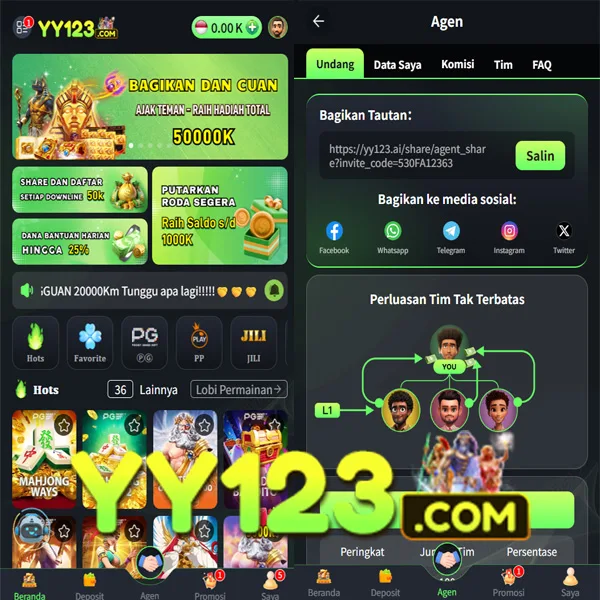 YY123 Slot Anti Rungkad Indonesia